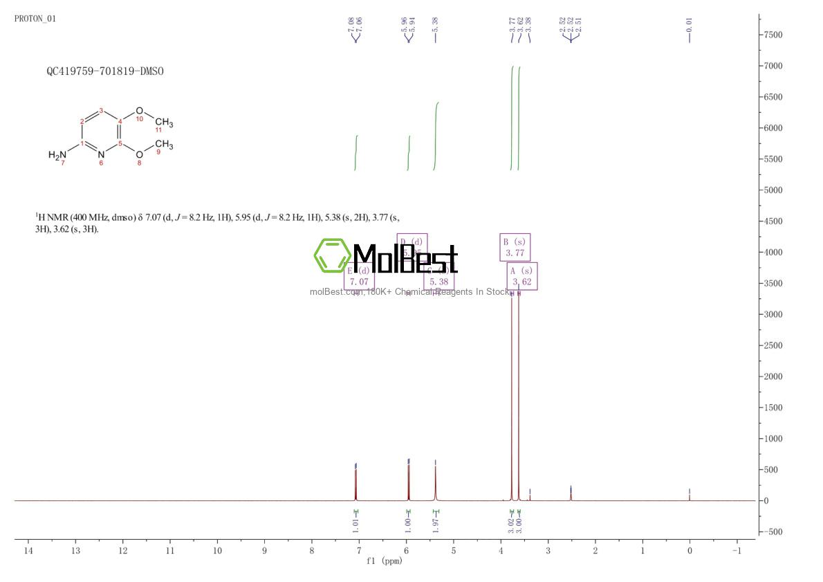 Physical sample testing spectrum (NMR) of 127980-46-5