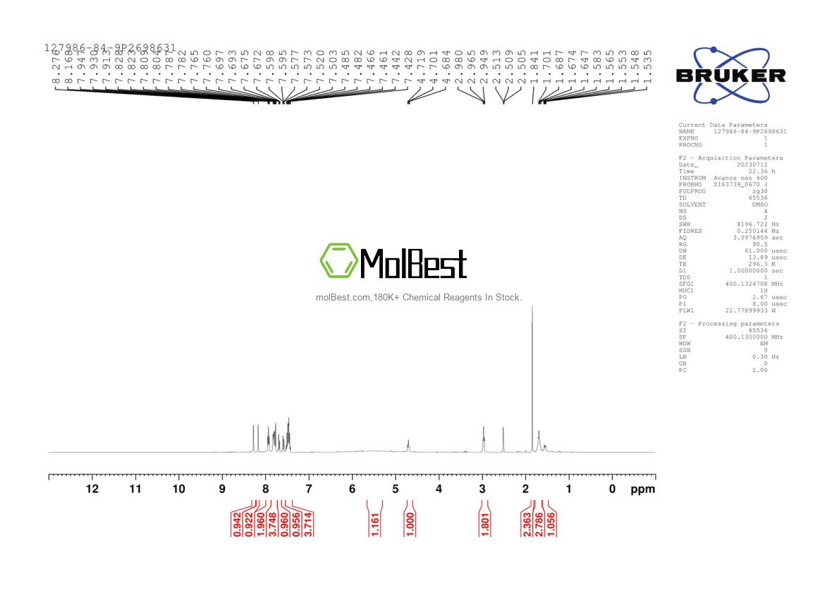 Physical sample testing spectrum (NMR) of 127986-84-9