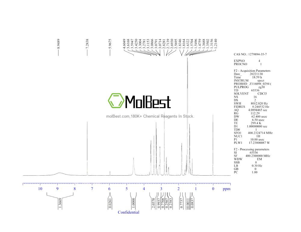 Espectro de teste de amostra física (NMR) de 1279894-35-7
