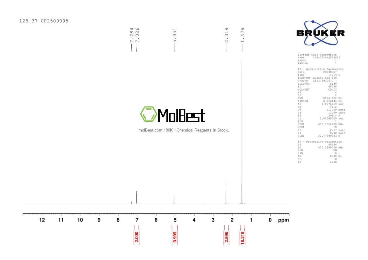 Physical sample testing spectrum (NMR) of 128-37-0