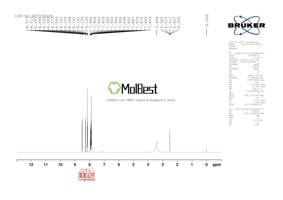 Physical sample testing spectrum (NMR) of 128-56-3
