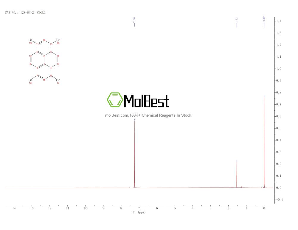 Espectro de teste de amostra física (NMR) de 128-63-2