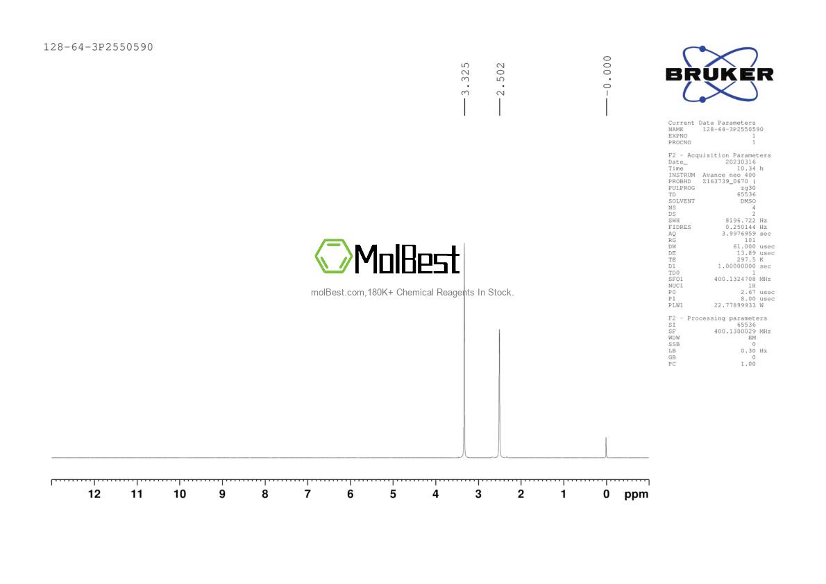 Physical sample testing spectrum (NMR) of 128-64-3
