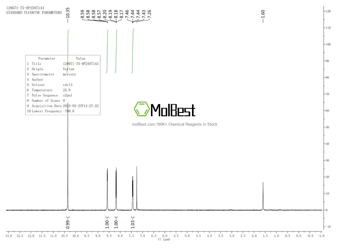 Physical sample testing spectrum (NMR) of 128071-75-0