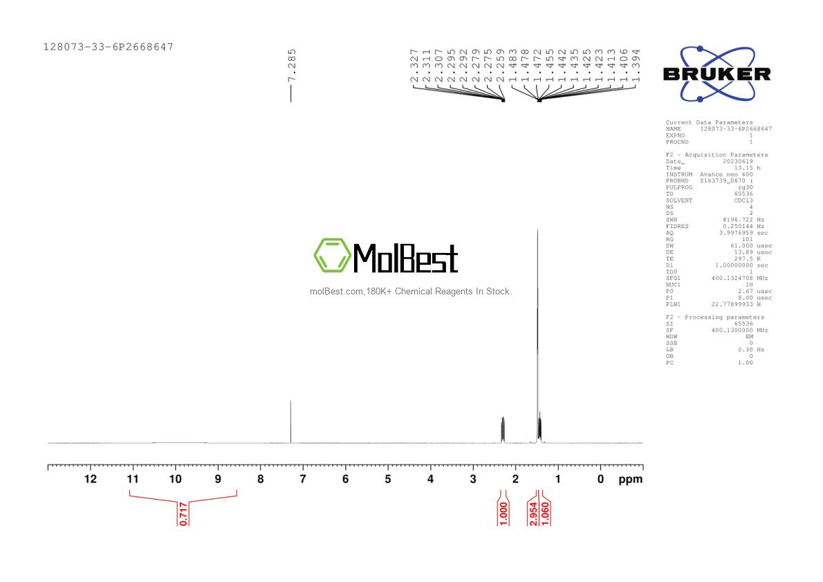 Physical sample testing spectrum (NMR) of 128073-33-6