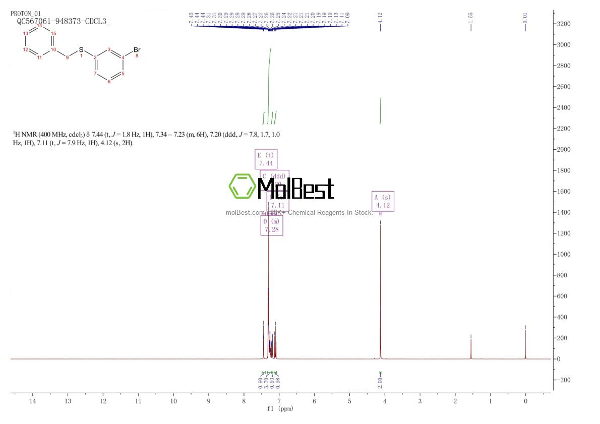 Espectro de teste de amostra física (NMR) de 128133-75-5