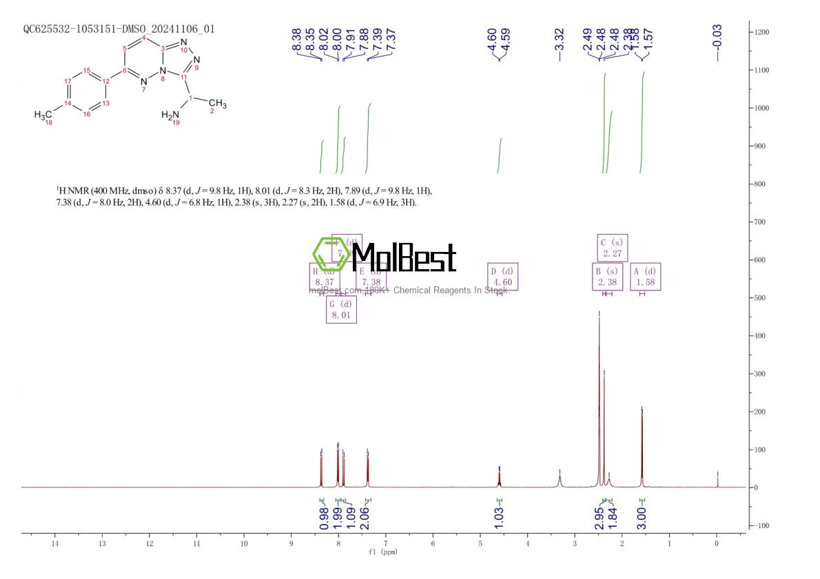 Espectro de teste de amostra física (NMR) de 1281342-72-0