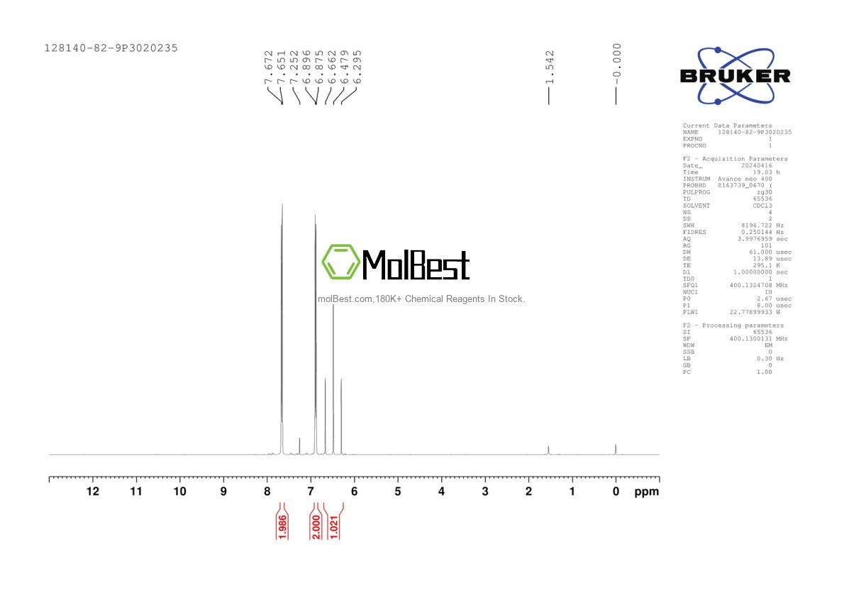 Physical sample testing spectrum (NMR) of 128140-82-9