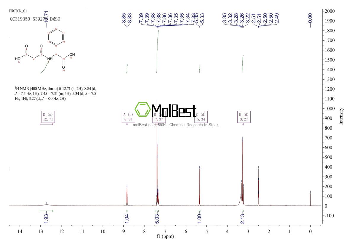 Espectro de teste de amostra física (NMR) de 1281900-64-8