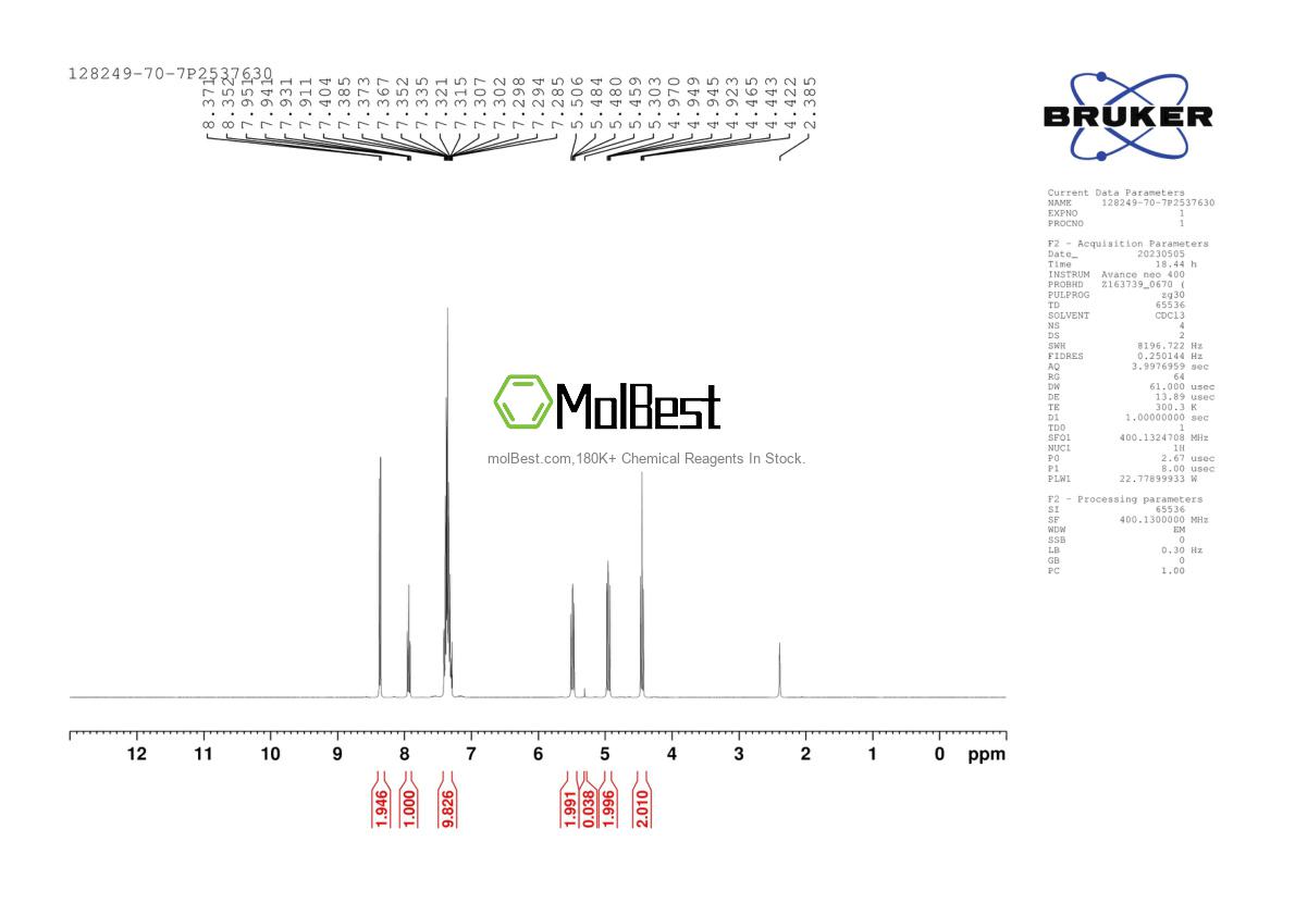 Physical sample testing spectrum (NMR) of 128249-70-7