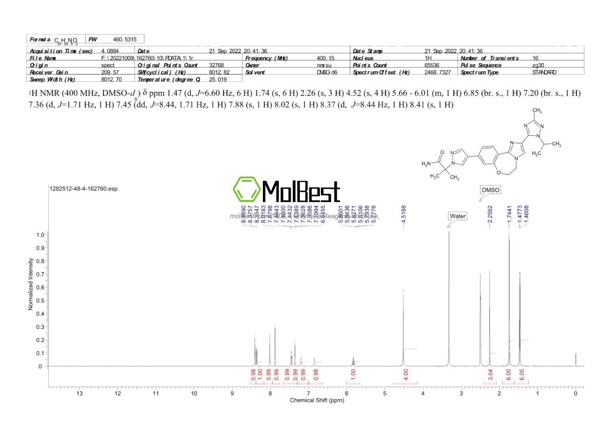 Physical sample testing spectrum (NMR) of 1282512-48-4
