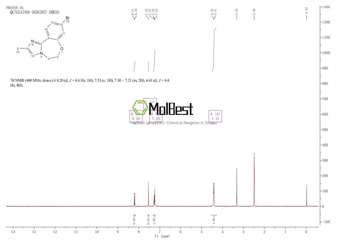 1282516-69-1 fiziksel numune test spektrumu (NMR)