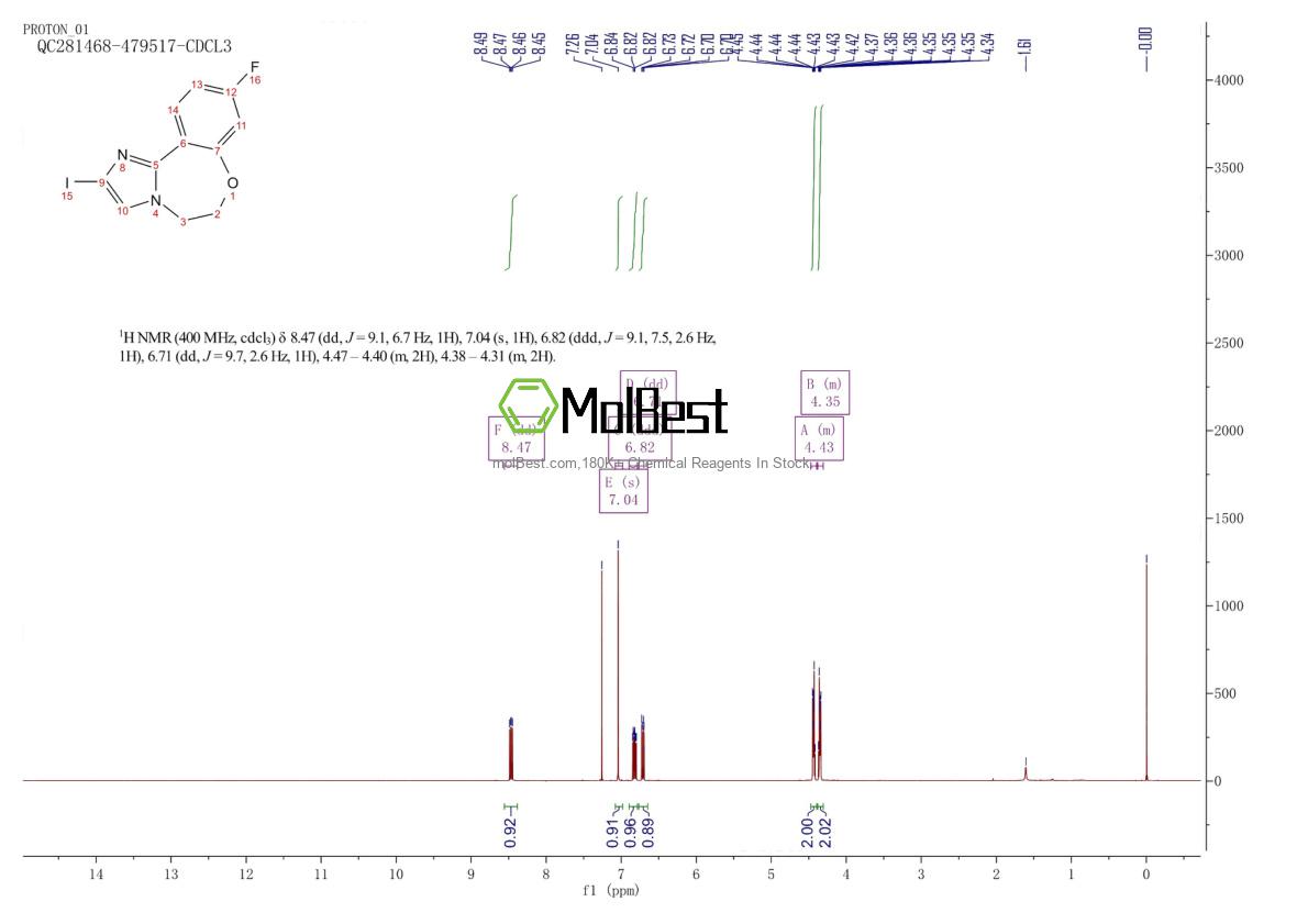 Espectro de teste de amostra física (NMR) de 1282517-42-3