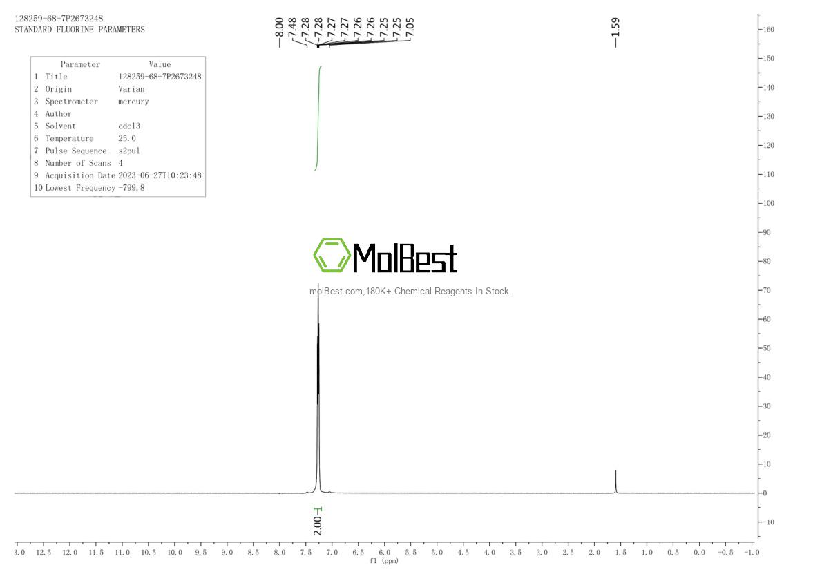 Spektrum pengujian sampel fisik (NMR) 128259-68-7