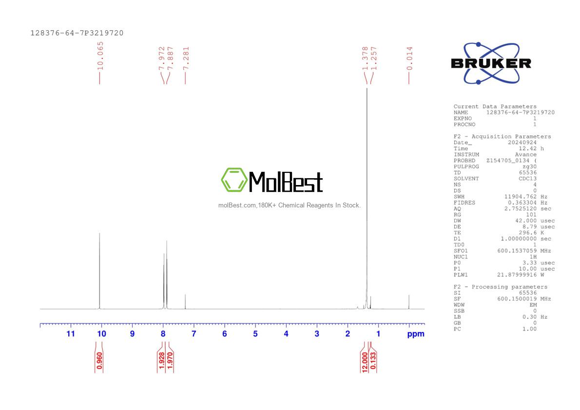 Physical sample testing spectrum (NMR) of 128376-64-7