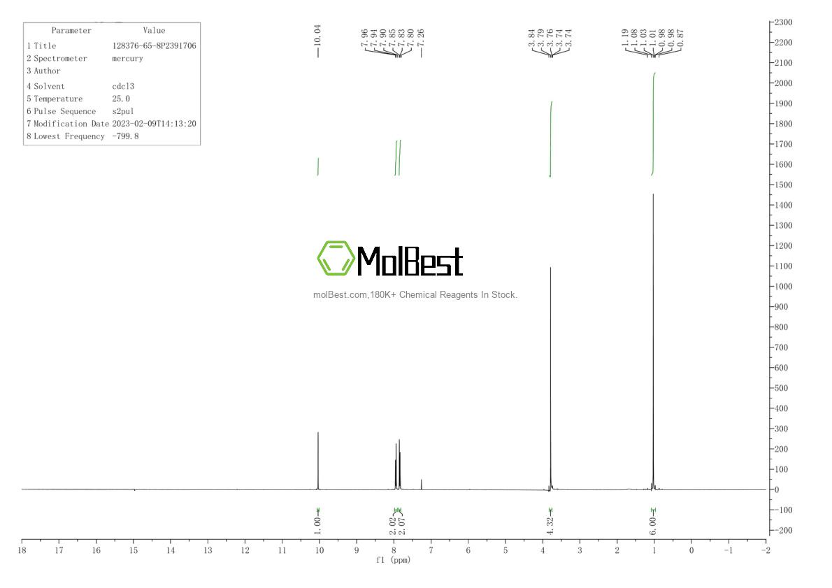 Phổ kiểm tra mẫu thực (NMR) của 128376-65-8