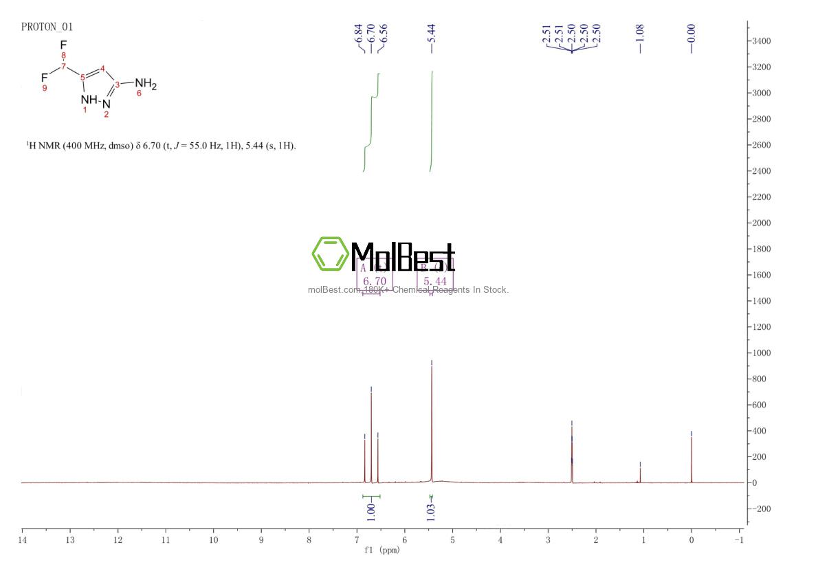 1284220-49-0 fiziksel numune test spektrumu (NMR)