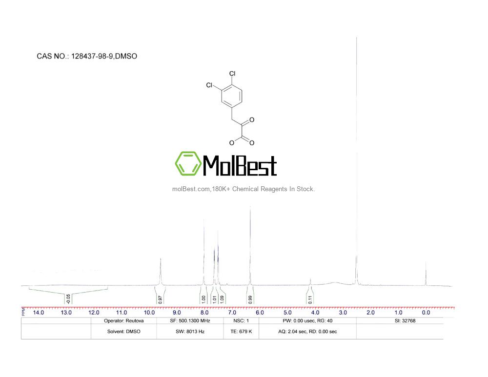 Phổ kiểm tra mẫu thực (NMR) của 128437-98-9