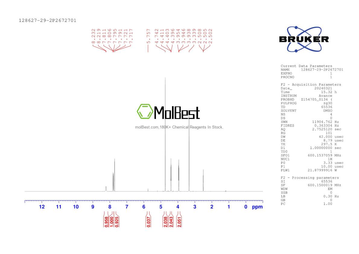 Phổ kiểm tra mẫu thực (NMR) của 128627-29-2