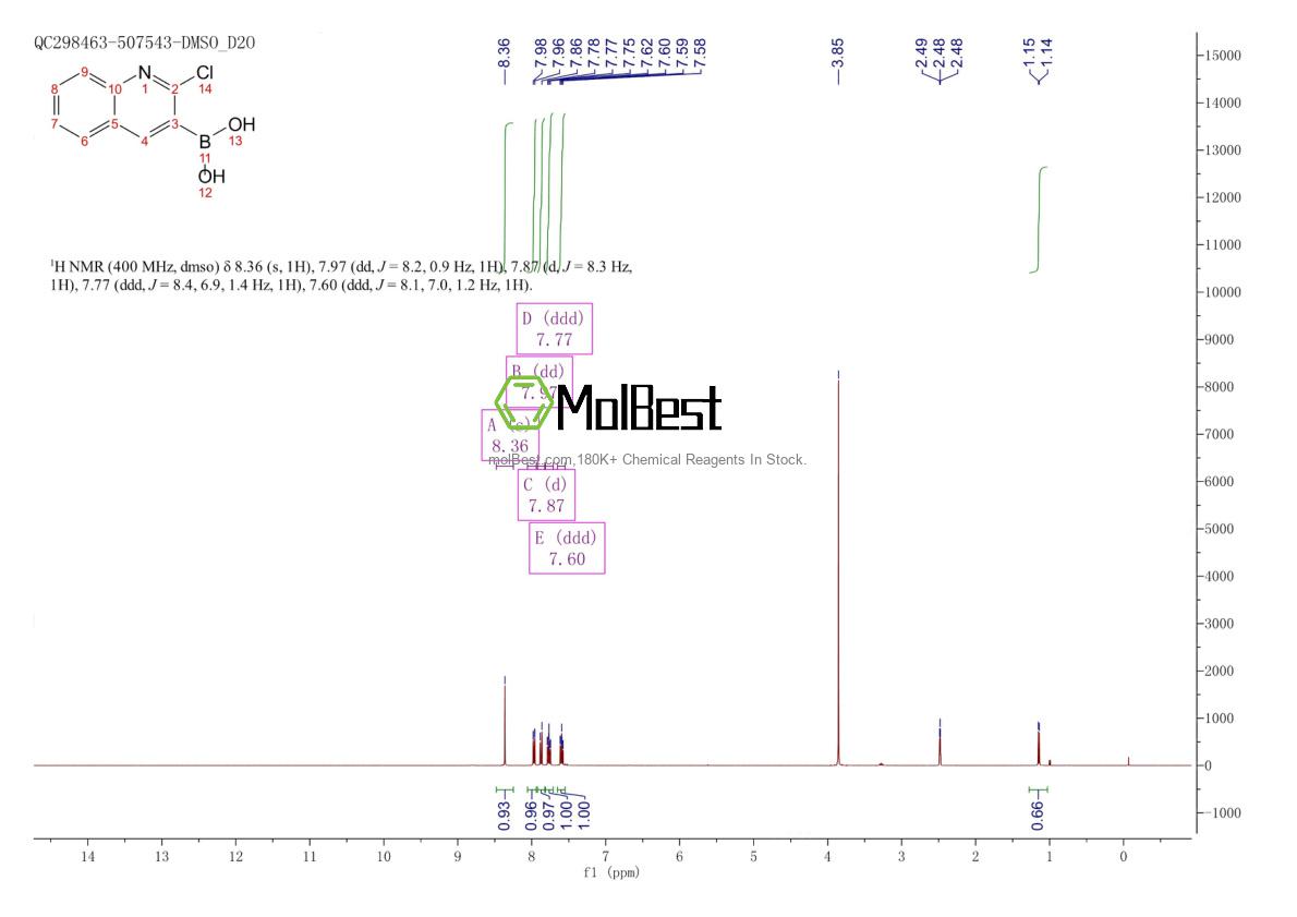 Спектр анализа физического образца (ЯМР) для 128676-84-6