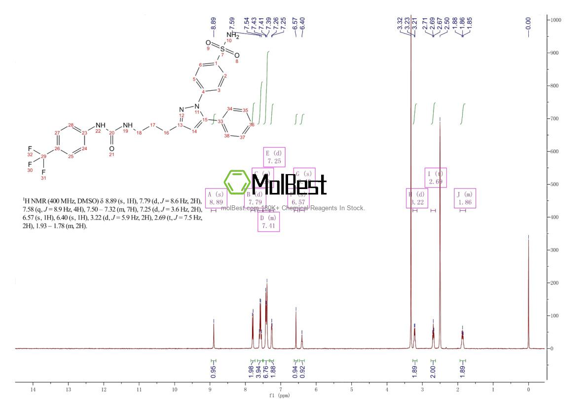 Espectro de teste de amostra física (NMR) de 1287761-01-6