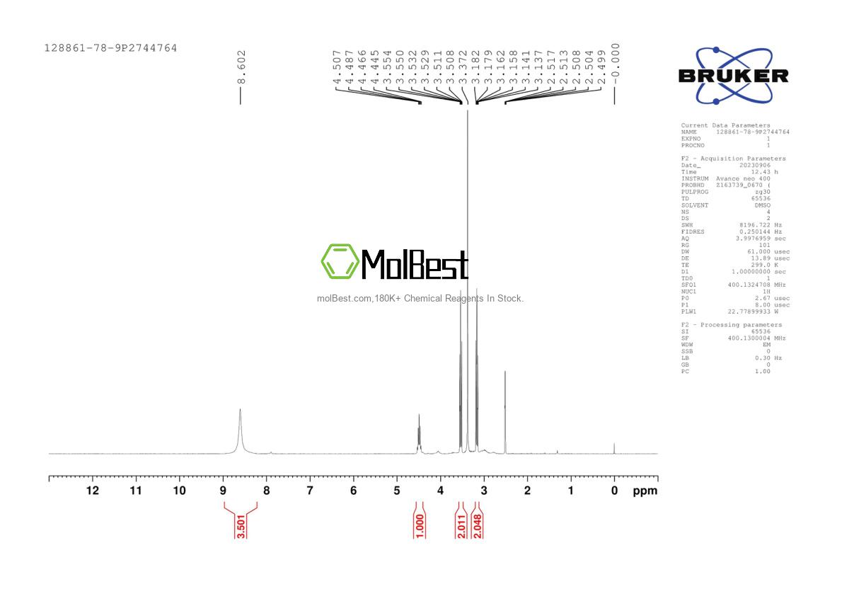 Physical sample testing spectrum (NMR) of 128861-78-9