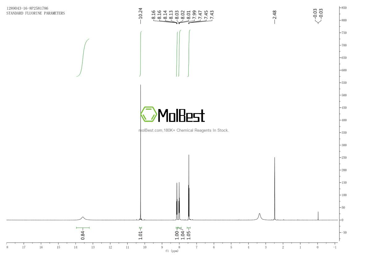 Espectro de teste de amostra física (NMR) de 1289043-16-8
