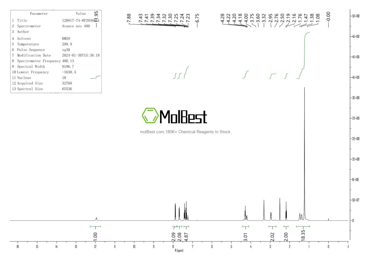 Espectro de teste de amostra física (NMR) de 128917-74-8
