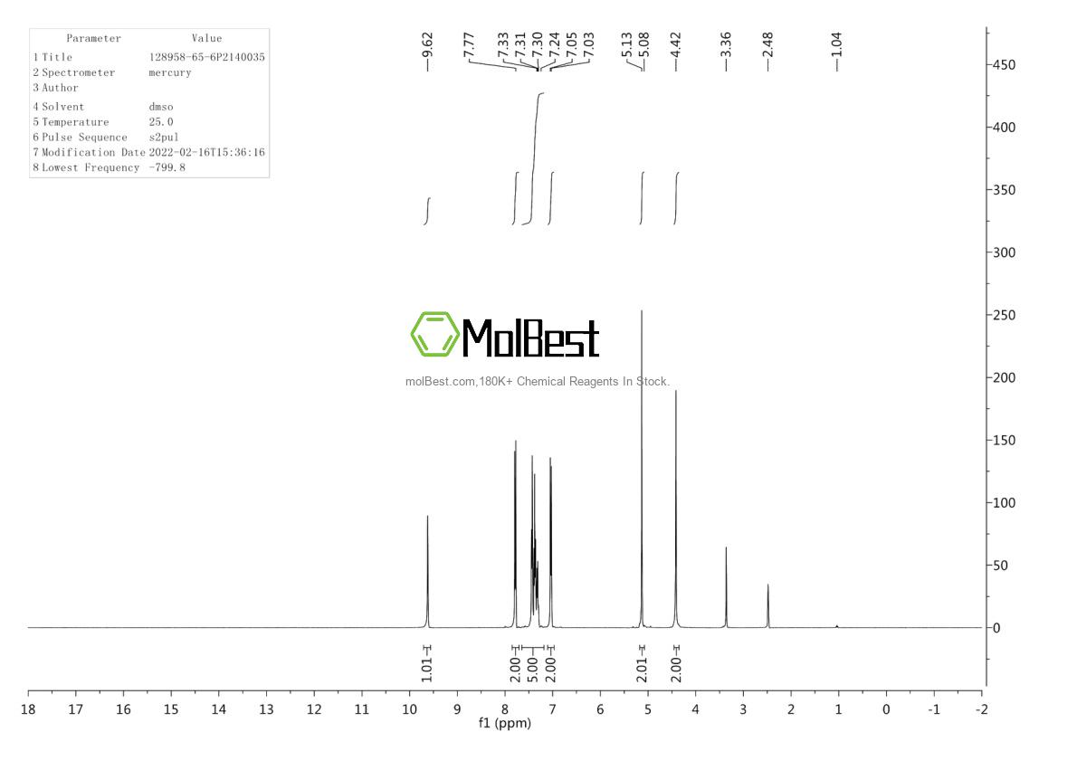 128958-65-6 fiziksel numune test spektrumu (NMR)