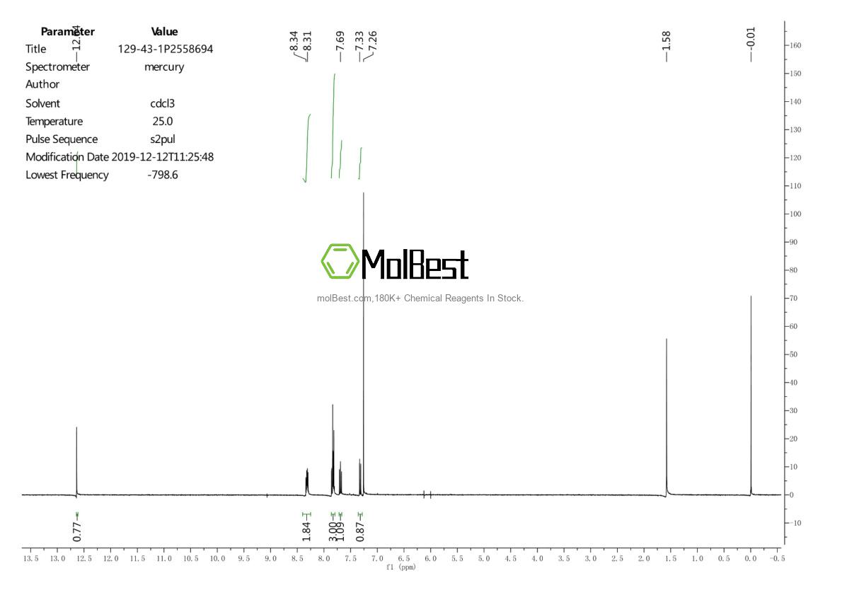 Physical sample testing spectrum (NMR) of 129-43-1