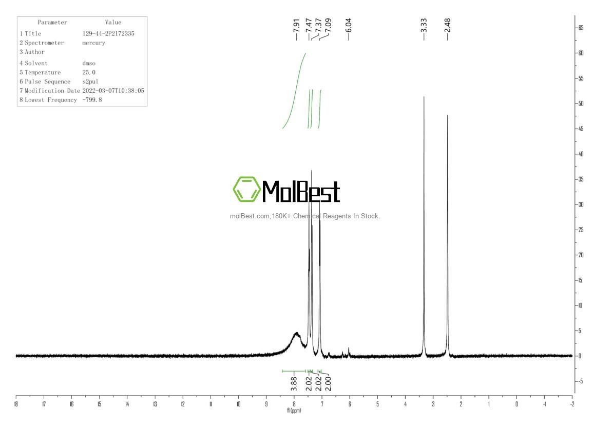 Physical sample testing spectrum (NMR) of 129-44-2