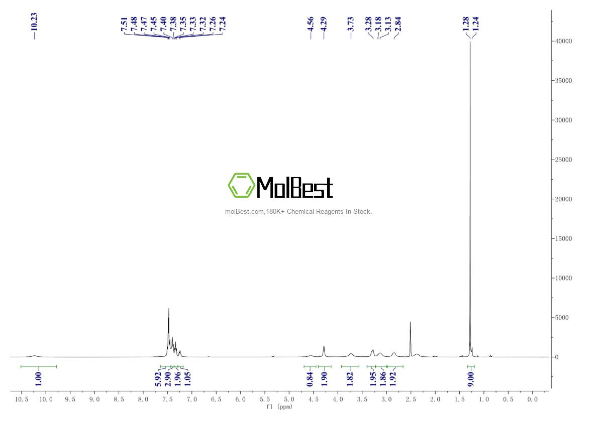 Physical sample testing spectrum (NMR) of 129-74-8