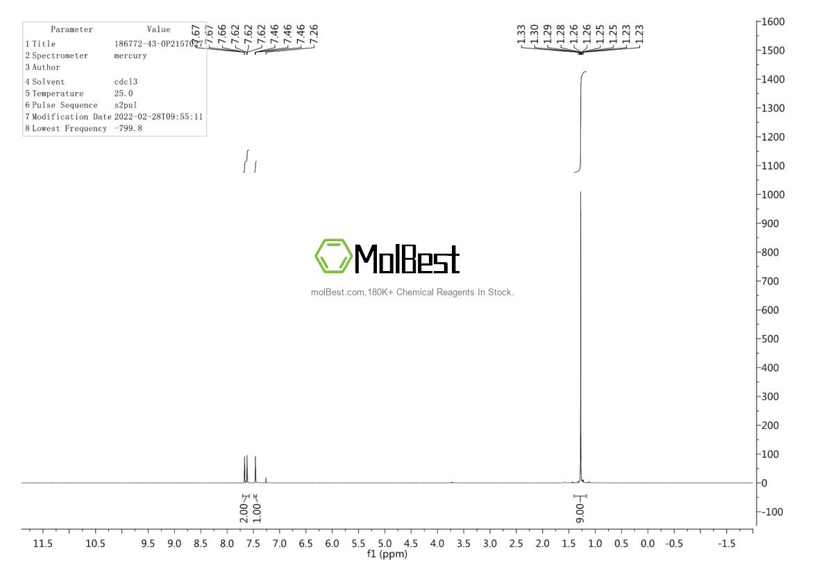 Physical sample testing spectrum (NMR) of 129013-83-8