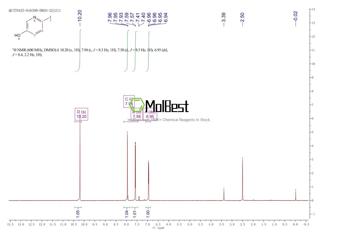 Physical sample testing spectrum (NMR) of 129034-38-4