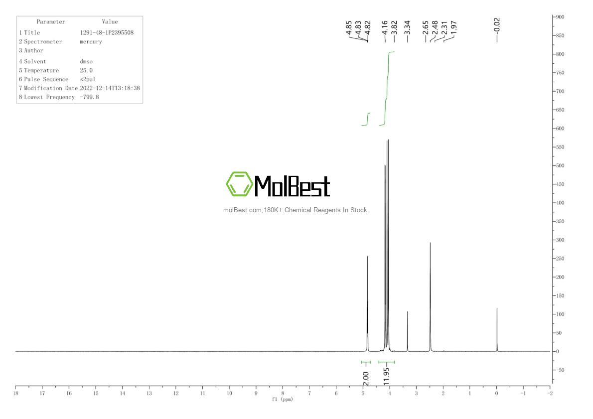 Physical sample testing spectrum (NMR) of 1291-48-1