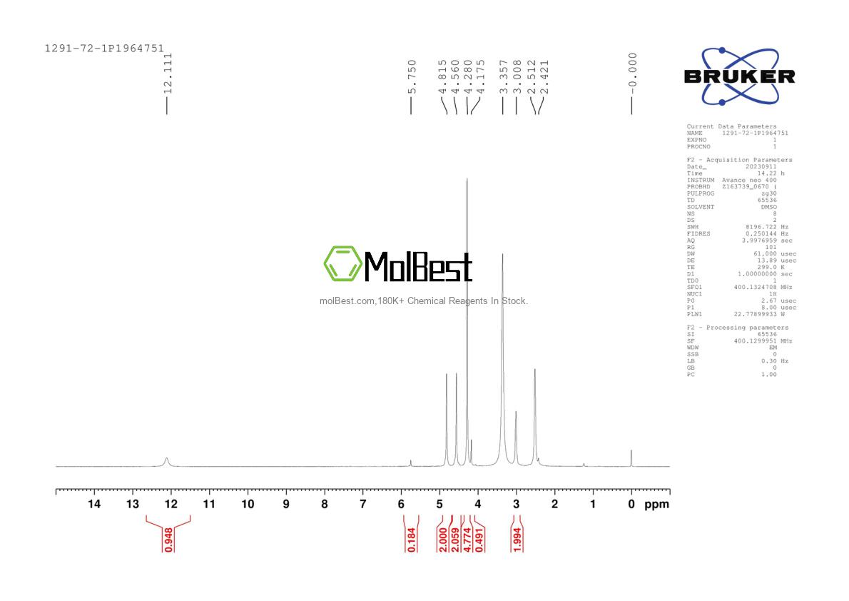 Physical sample testing spectrum (NMR) of 1291-72-1