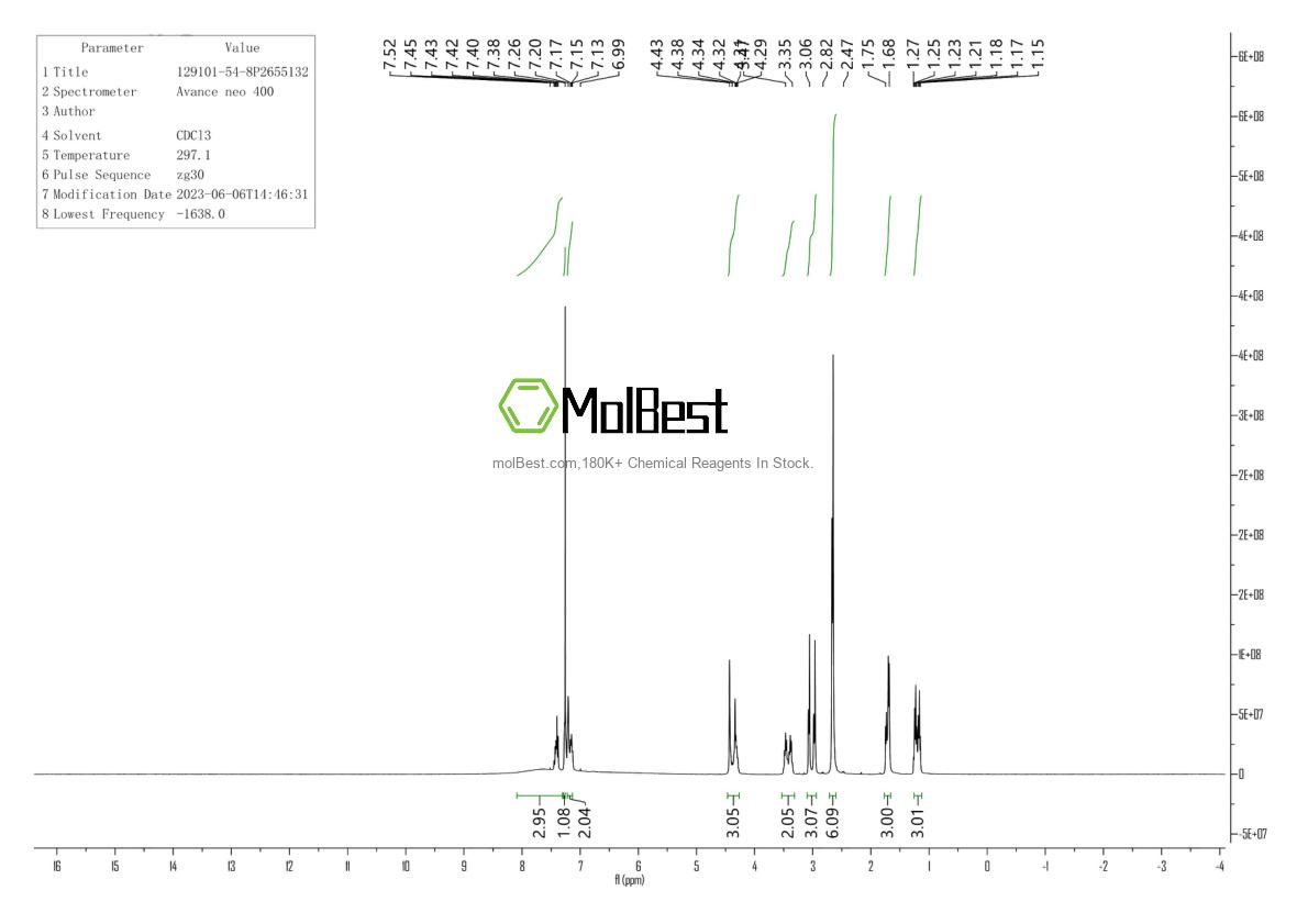129101-54-8 fiziksel numune test spektrumu (NMR)