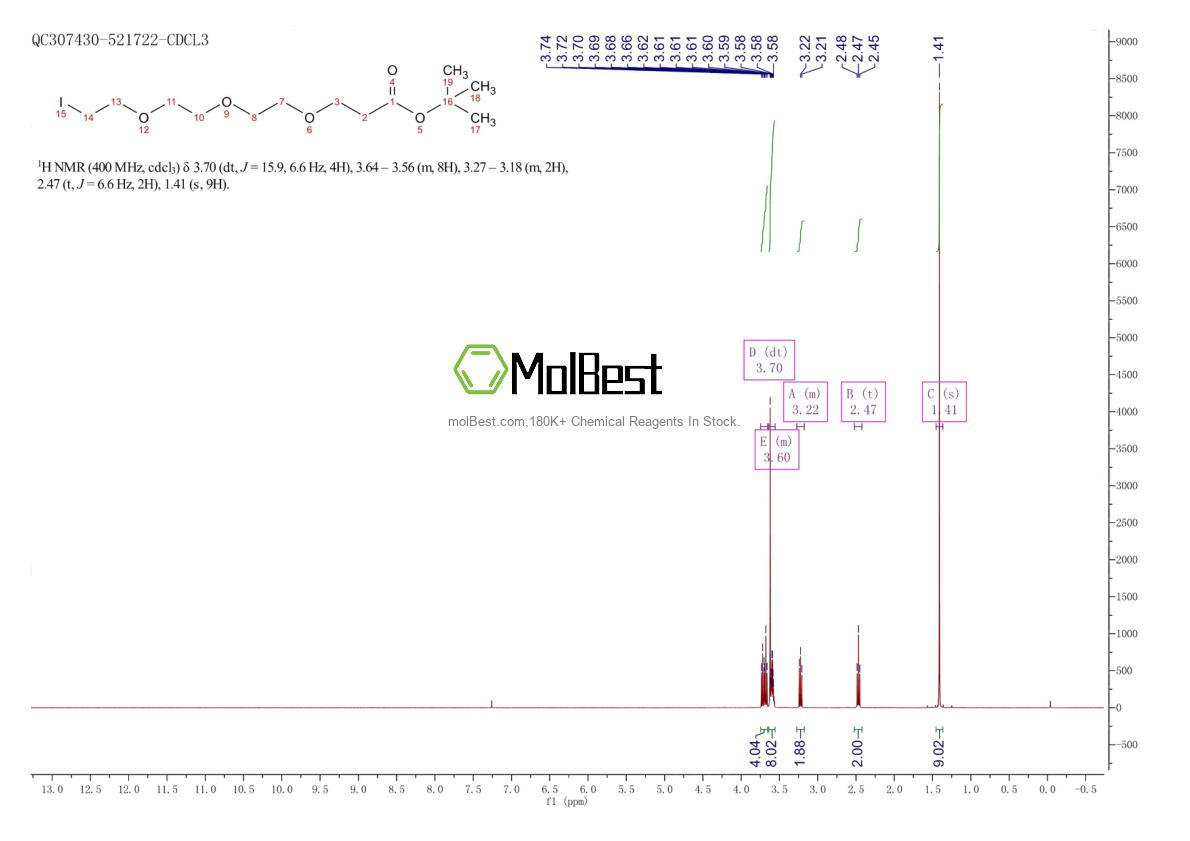1291090-50-0 fiziksel numune test spektrumu (NMR)