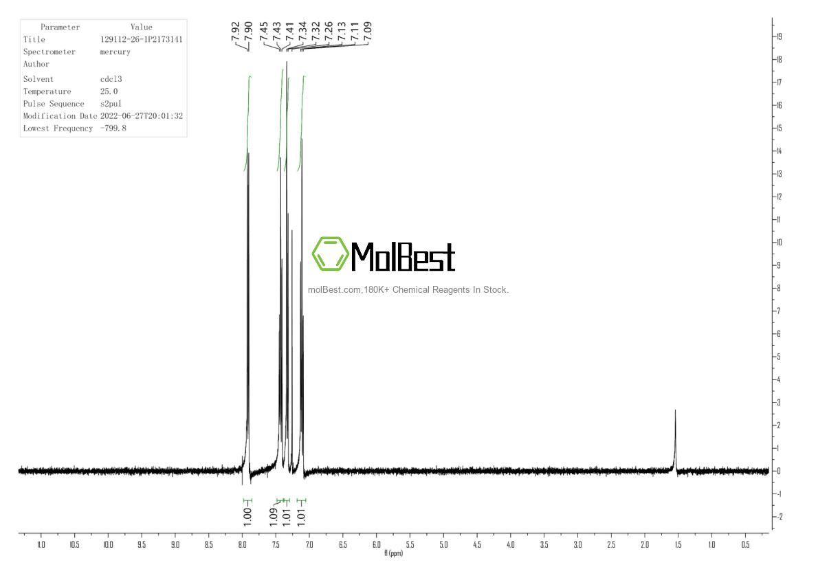 Physical sample testing spectrum (NMR) of 129112-26-1