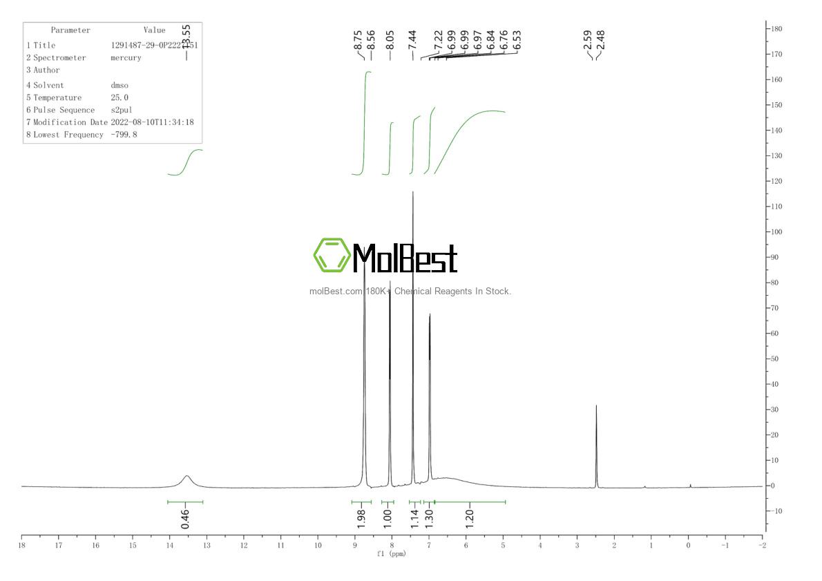 1291487-29-0 fiziksel numune test spektrumu (NMR)