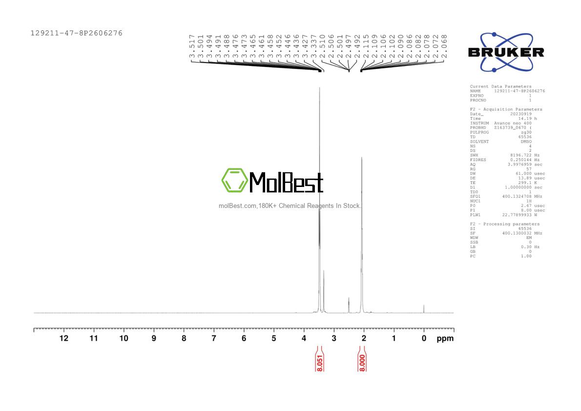 Physical sample testing spectrum (NMR) of 129211-47-8