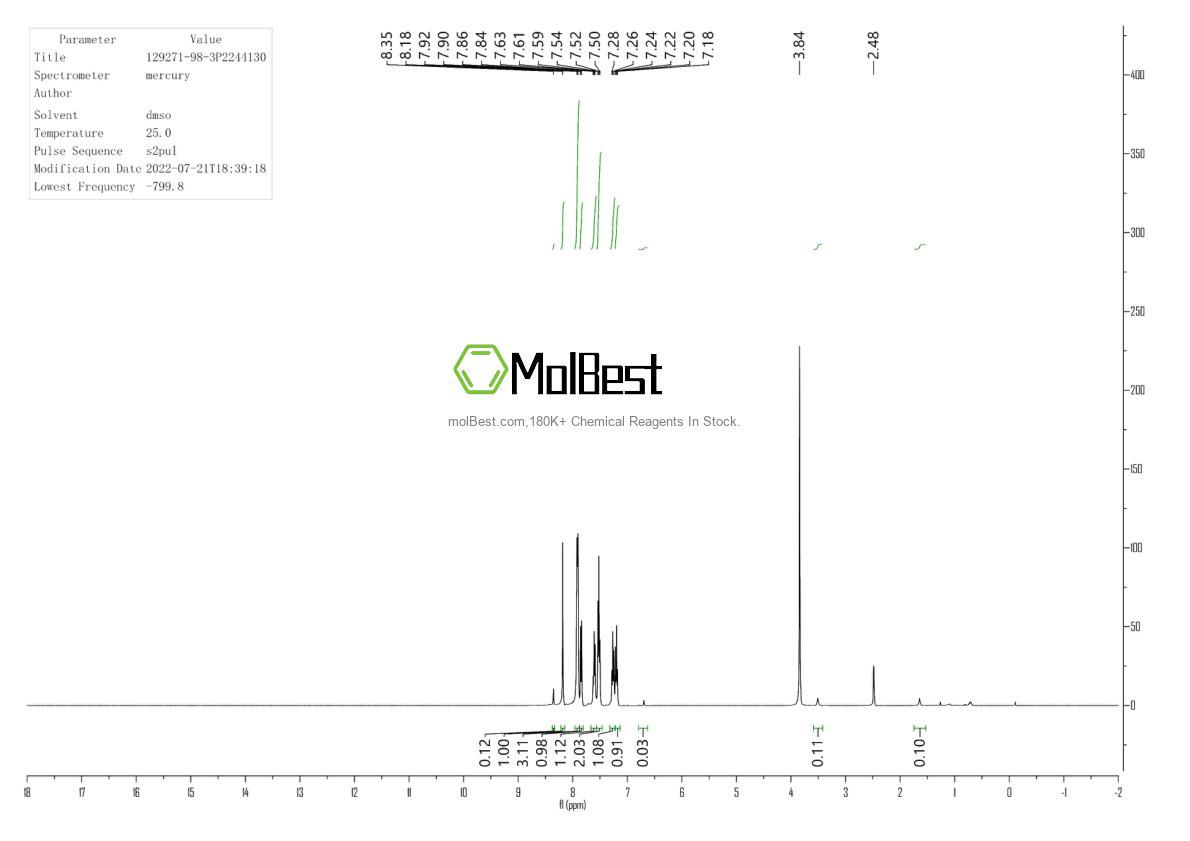 Phổ kiểm tra mẫu thực (NMR) của 129271-98-3