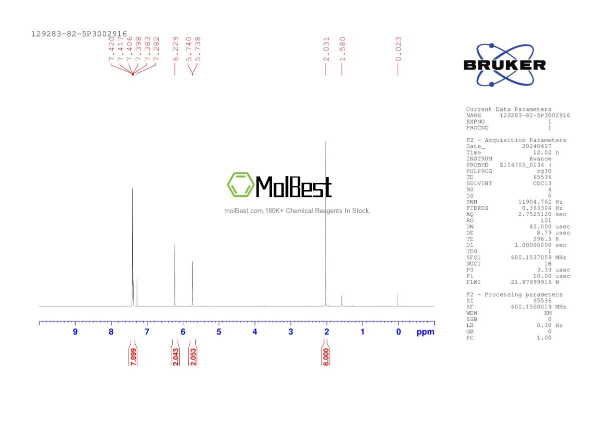 Physical sample testing spectrum (NMR) of 129283-82-5