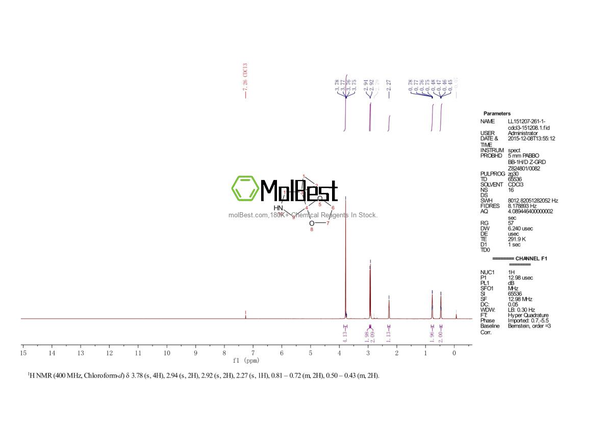 Physical sample testing spectrum (NMR) of 129321-60-4
