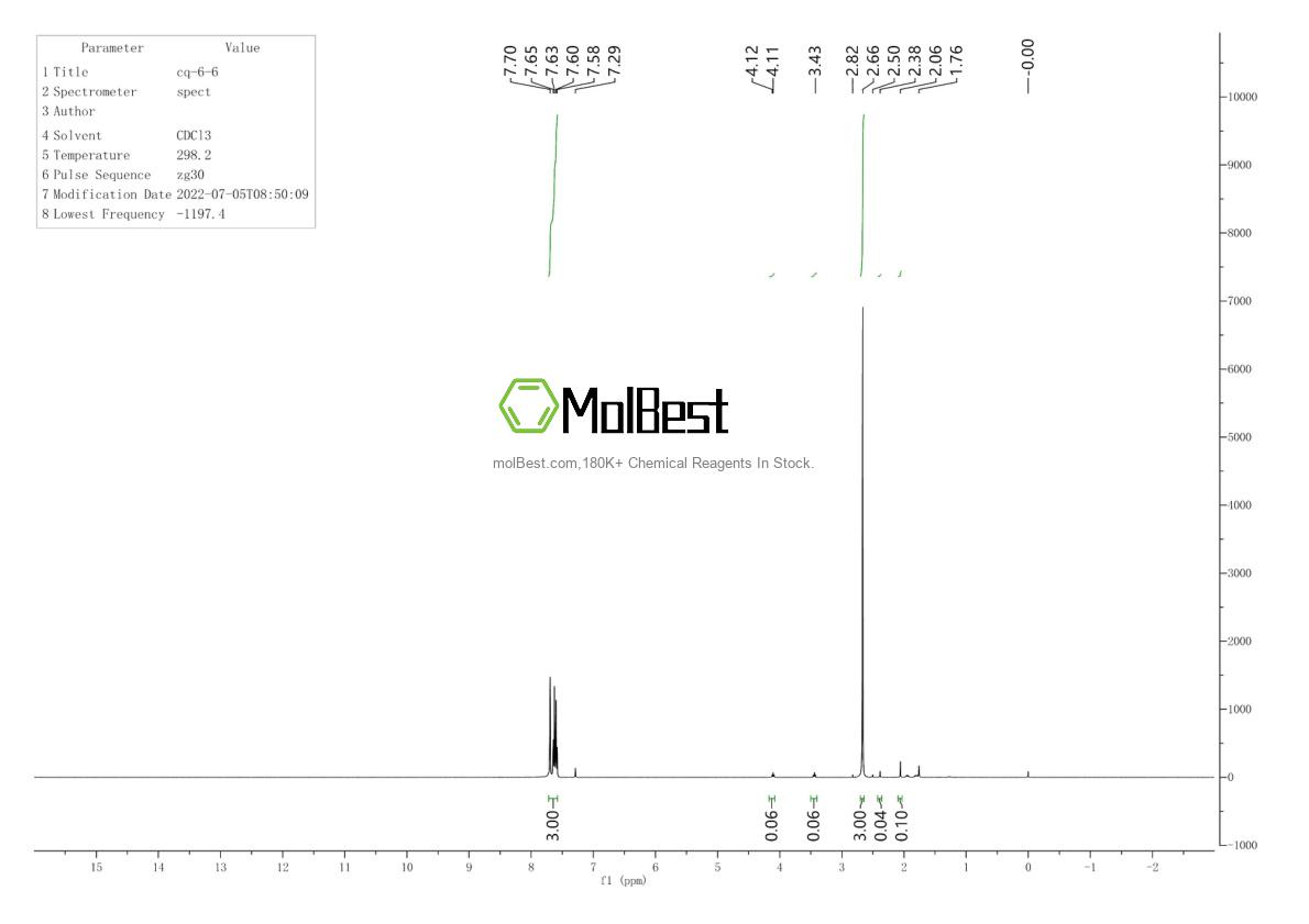 Physical sample testing spectrum (NMR) of 129322-81-2