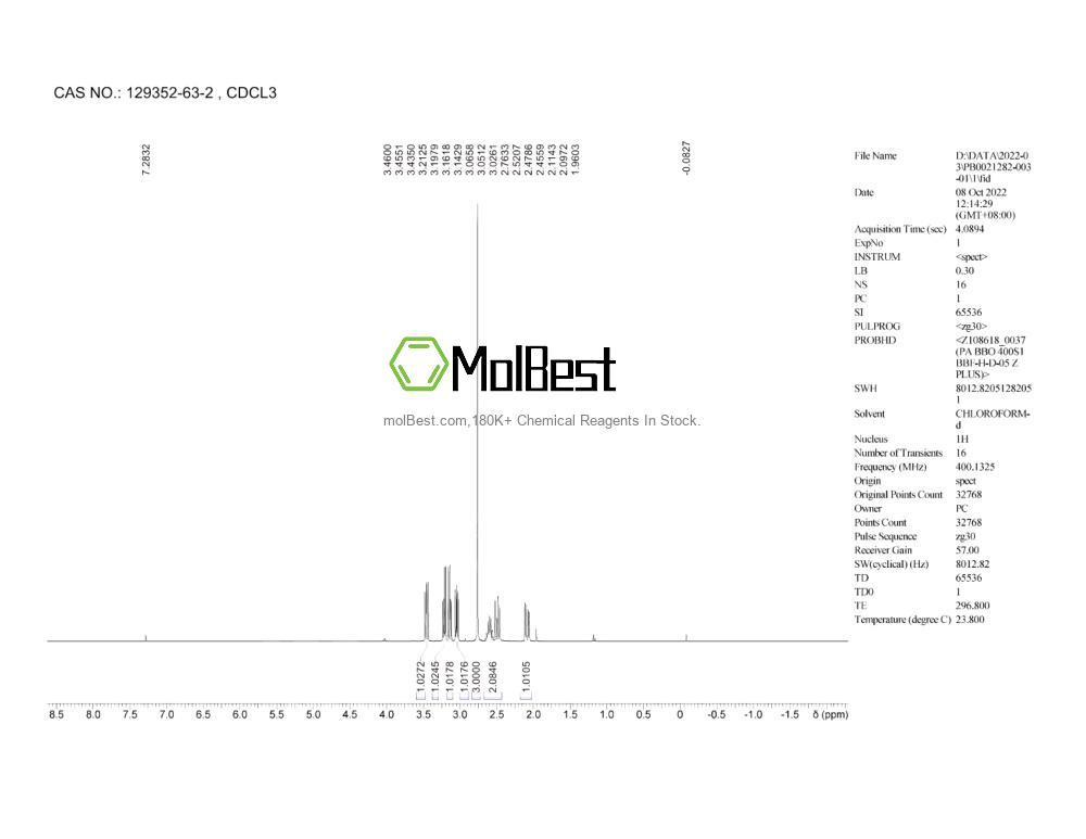 Physical sample testing spectrum (NMR) of 129352-63-2