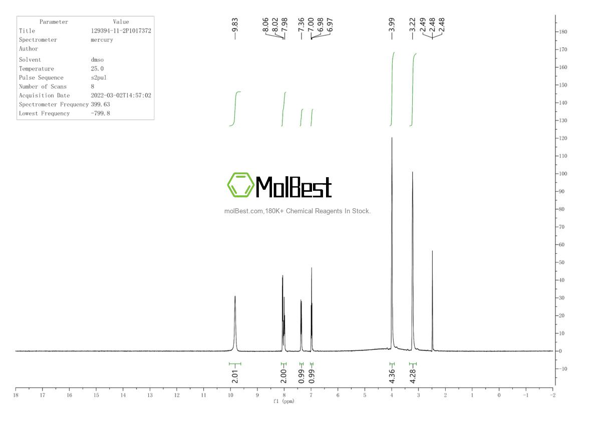 Physical sample testing spectrum (NMR) of 129394-11-2