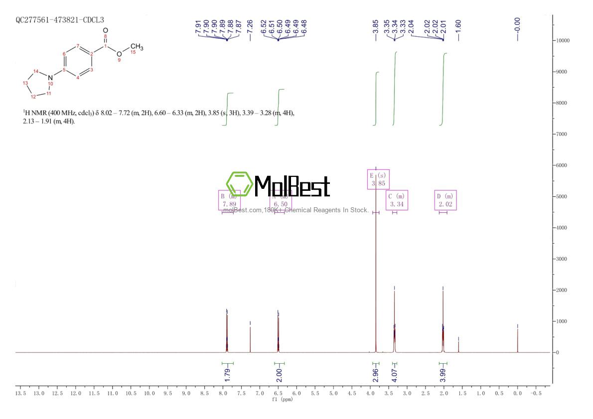Спектр анализа физического образца (ЯМР) для 129414-26-2