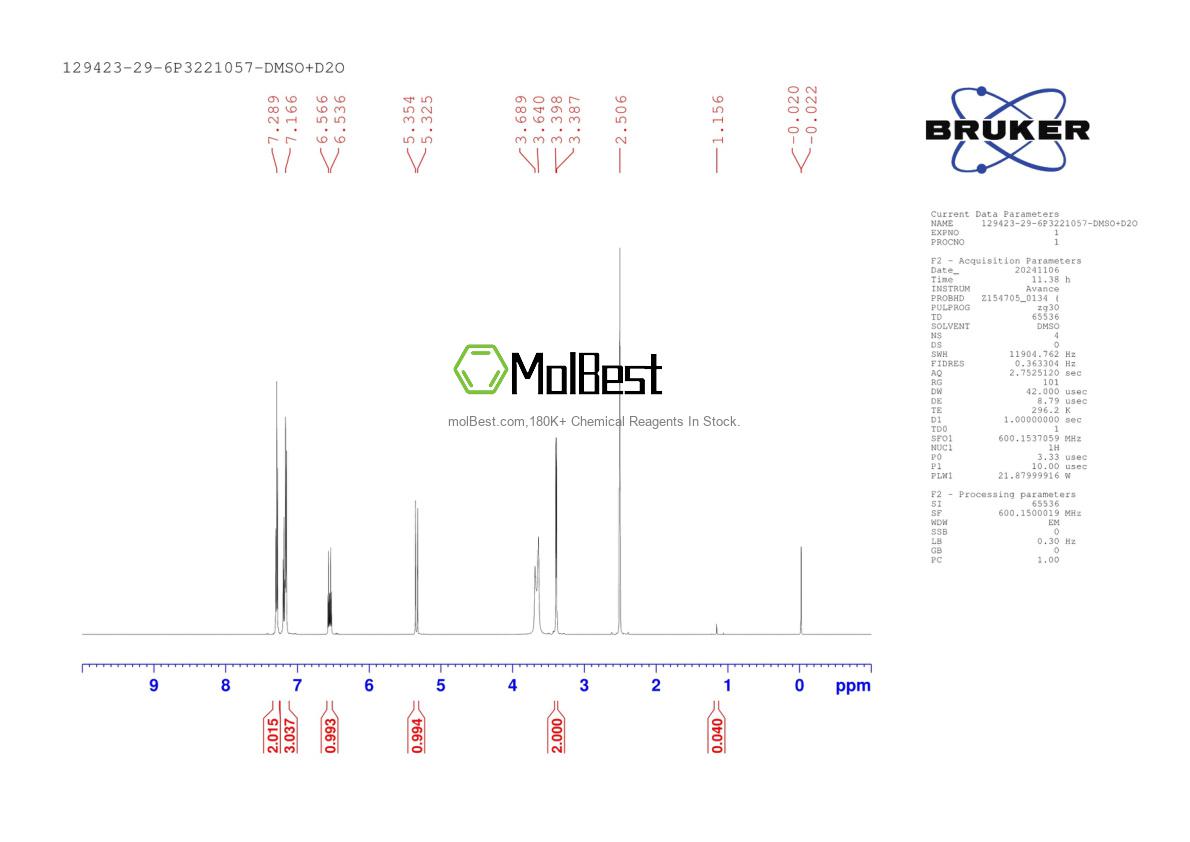 Physical sample testing spectrum (NMR) of 129423-29-6