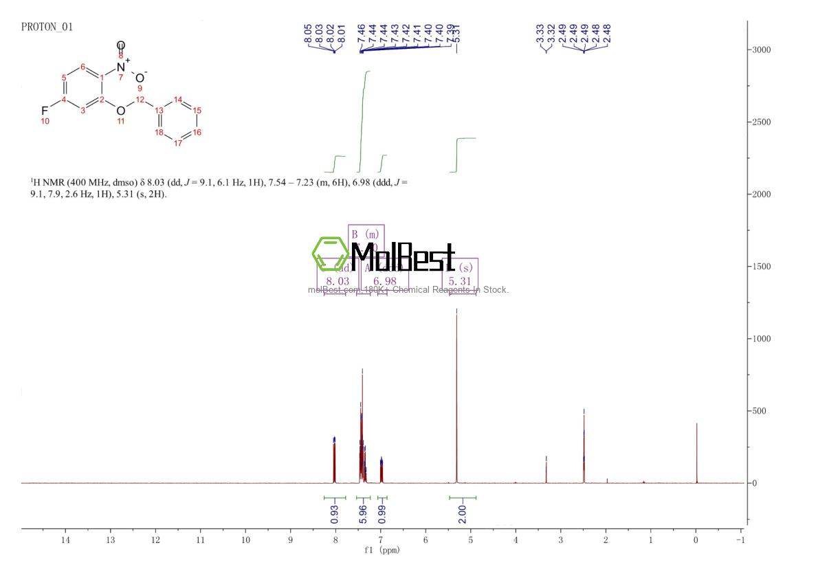Physical sample testing spectrum (NMR) of 129464-01-3